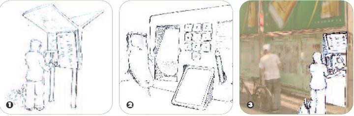 illustrations of these phone in context