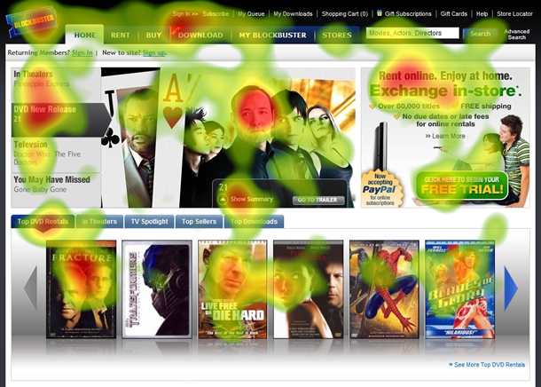 image of heatmap over a webpage
