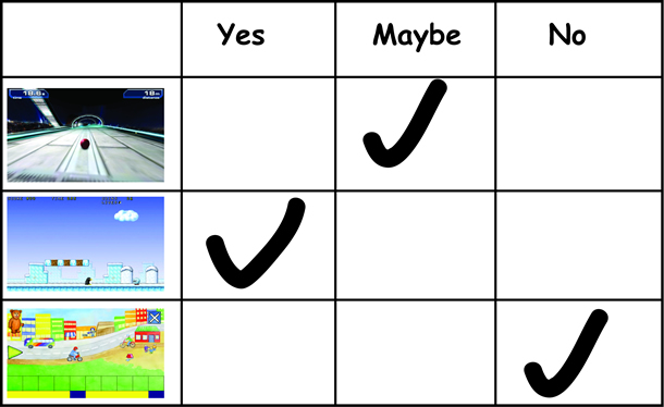 Images sorted by