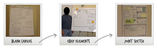 polariod style images of three steps of design session