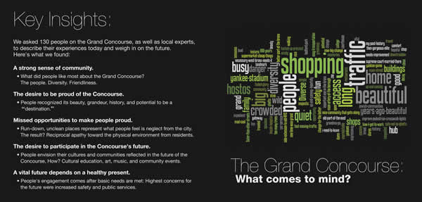 image of word cloud and key insights