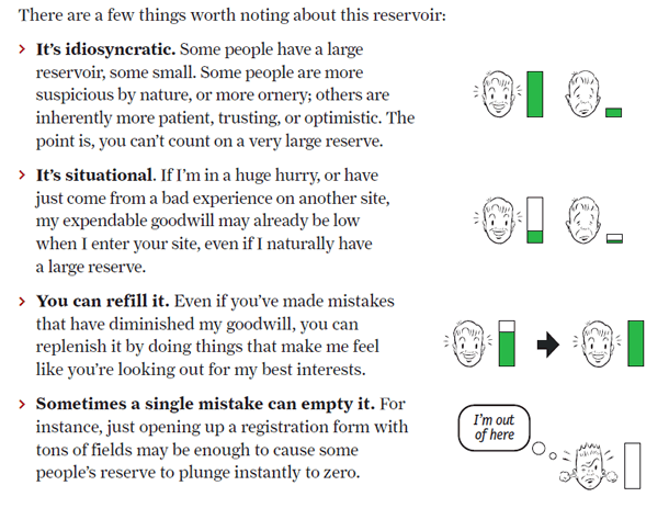 Text in this image is at the end of the article