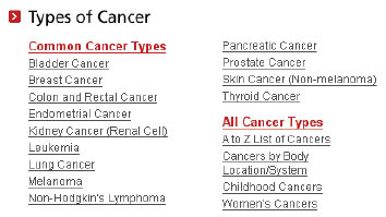 List of links for types of cancer
