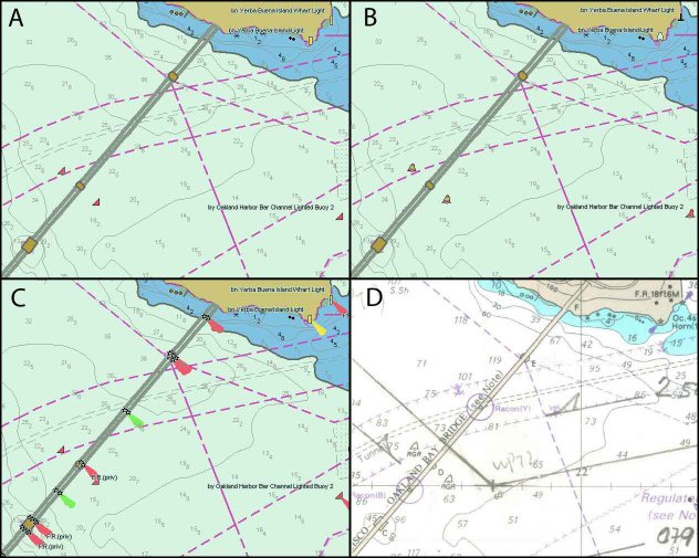 four different sailing charts