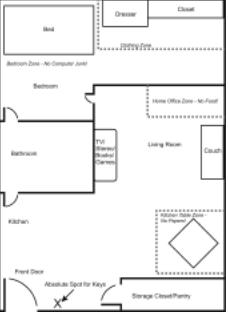 floor map with descriptive labels in certain areas