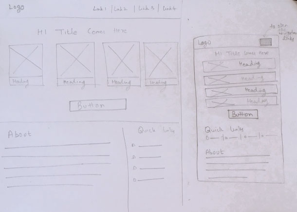 Sketch of desktop and mobile website